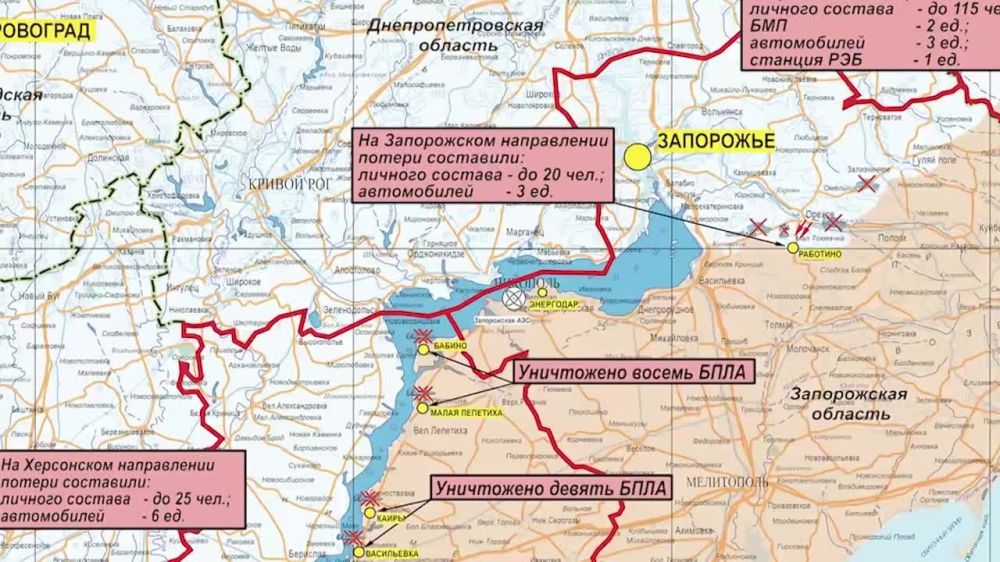 ���������� ��: ��������� ���������� �����-������ ����������� ������