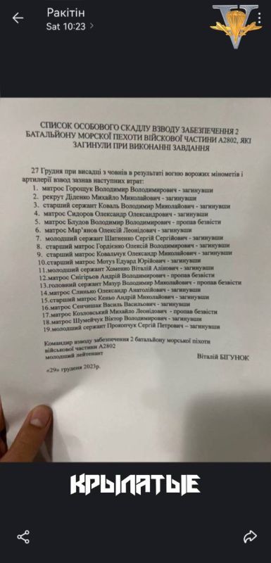 ���������� ���������� ��������