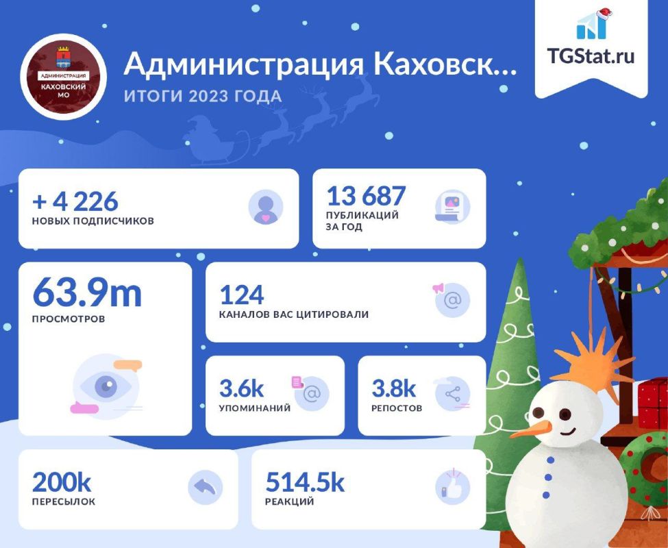 ������� ������� ������ ����