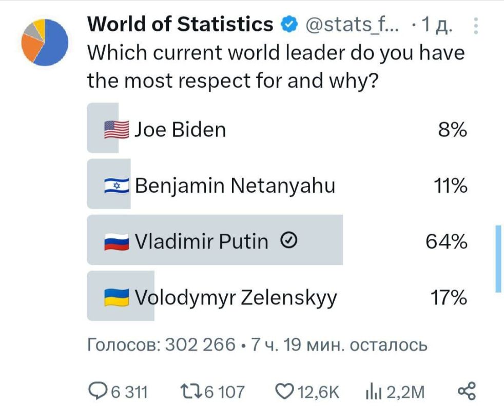 � ������ ��������� �������� ������ �� ����������� ���������� �������� � ������?