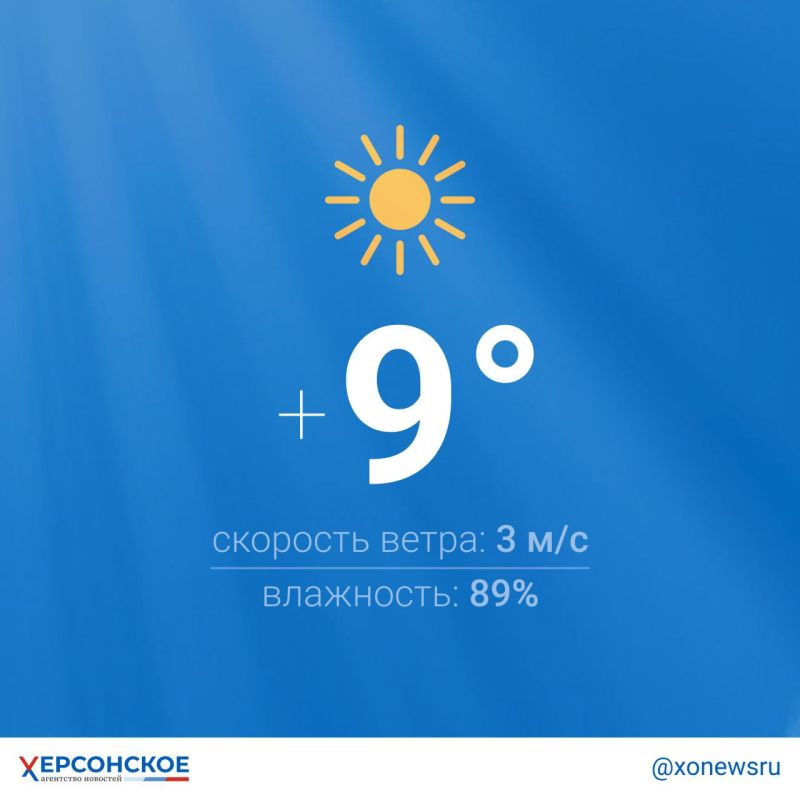 ��������� ������ ��������� �������, � ��������� ���� ��������� 2023 ����, � ���������� �������