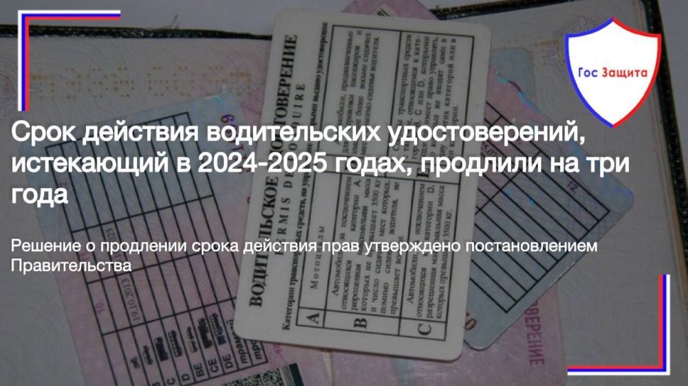 ���� �������� ������������ �������������, ������� �������� � 2024 � 2025 �����, �������� �� ��� ����