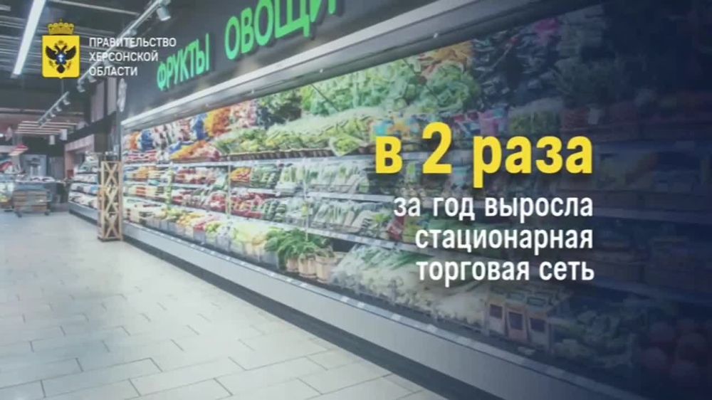 ������ ����������: ����������� 2023 ���. ��� ������� �� ��� �� ��� ���������