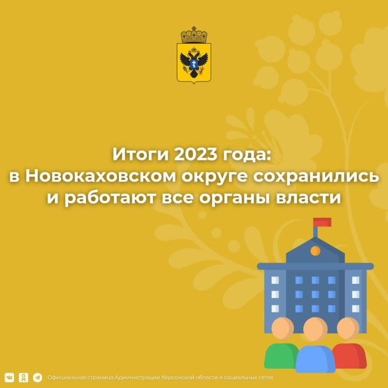 ����� 2023 ����: � ������������� ������ ��������� ������������ ���������