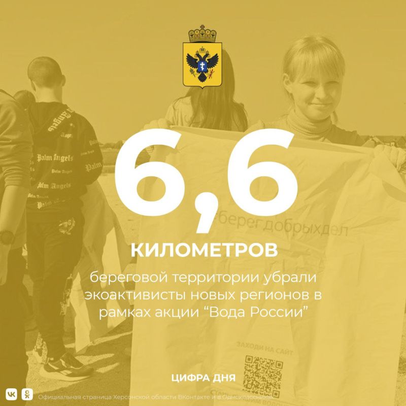 ����� ��� 2023-�: ��������� ���������� ������� ������� ������� �� ������������� ������������� ����� ����� ������