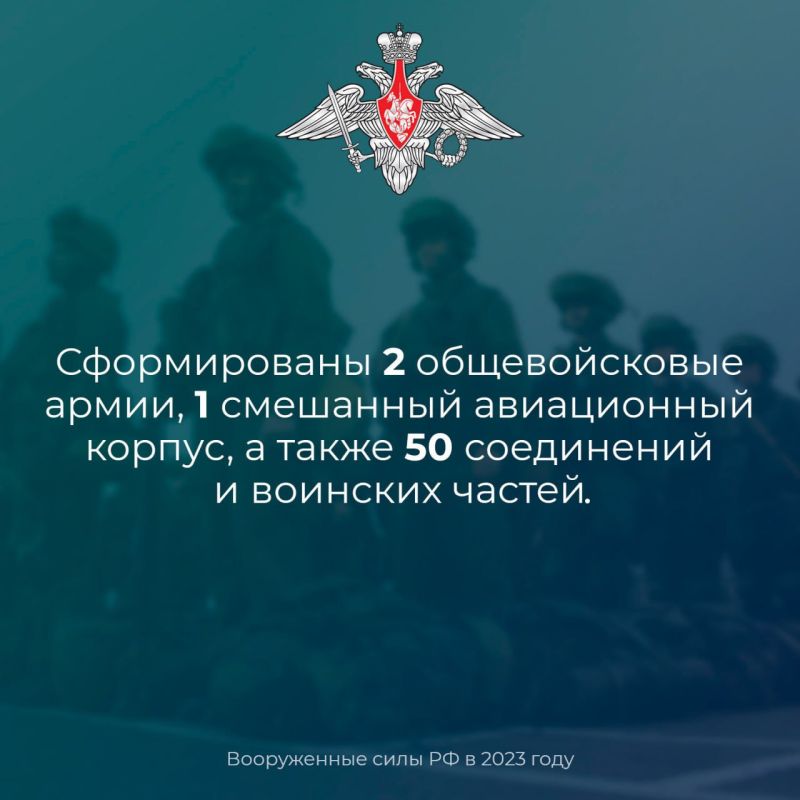 � 2023 ���� � �� �� ������������ ��� ����� � 50 ����� ����������