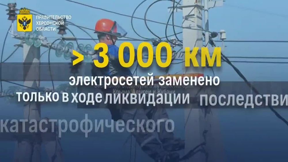 ������ ����������: ����� ������, ��������� ������ ���������� ����������� ������� �� ���, ���������� ���� �����������: