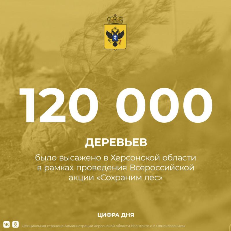 ����� ��� 2023-�: ��������� ������������� ����� ��������� ��� �� ���������� ������� �������� ����� 120 ����� ��������