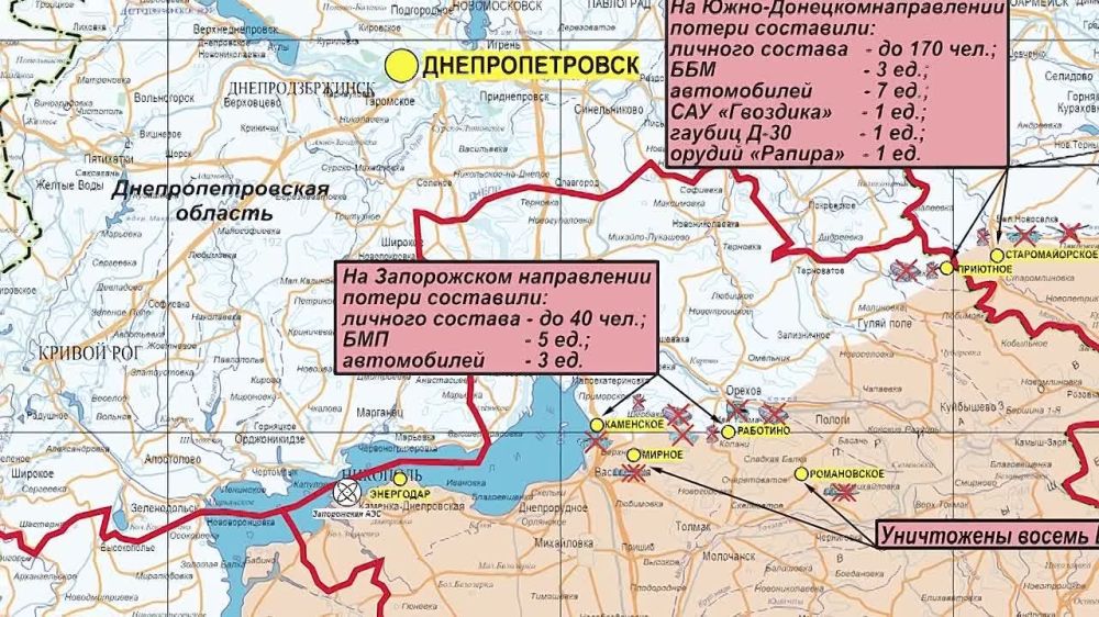 ���������� ��: ��������� ���������� �����-������ ����������� ������