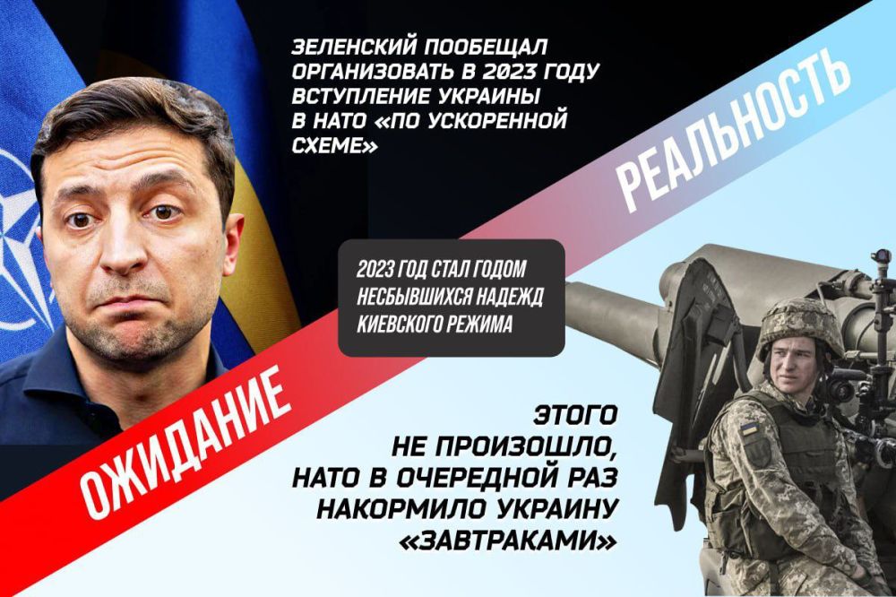 ��, ��� ����������, ����� ������ ������ ���������� �����