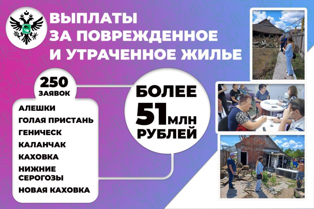 �� ������ ������� ���������� 2023 ���� ���� ��������� ����� 51 ��� ������ �� ����������� � ���������� �����