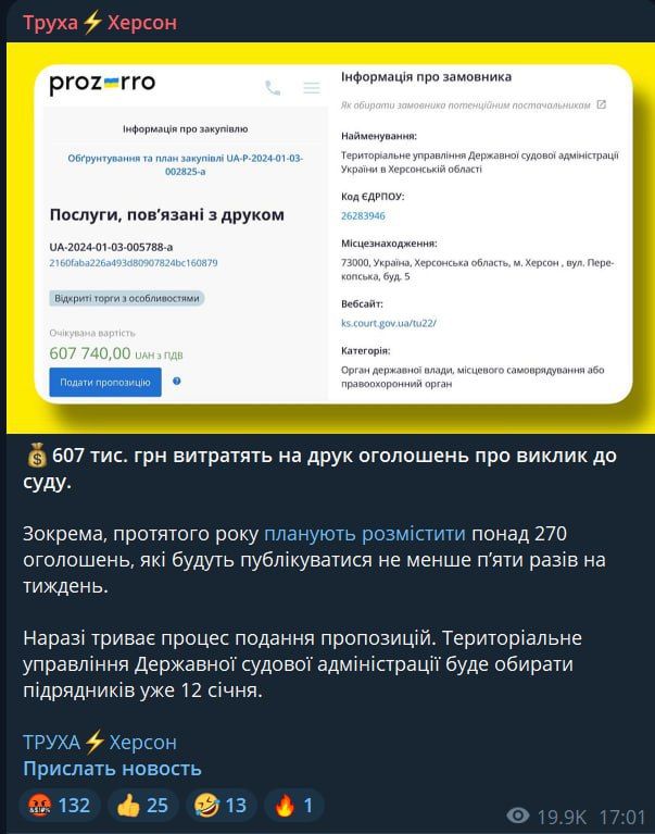 ���������� ��������� ������������� � ������� ����� ������������� ����