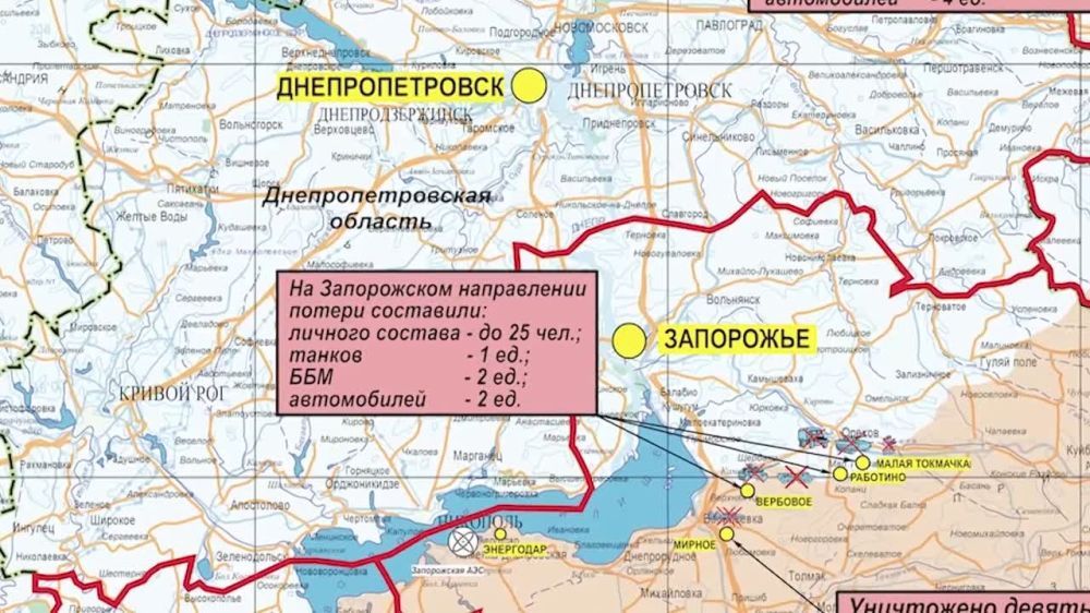 ���������� ��: ��������� ���������� �����-������ ����������� ������