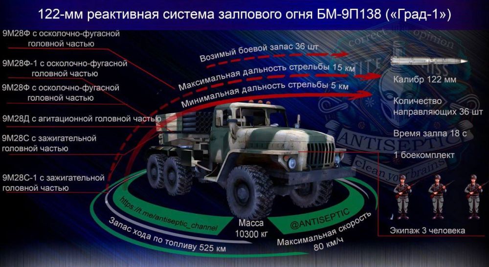 122-�� ���������� ������� ��������� ���� ��-9�138 (�����-1�)