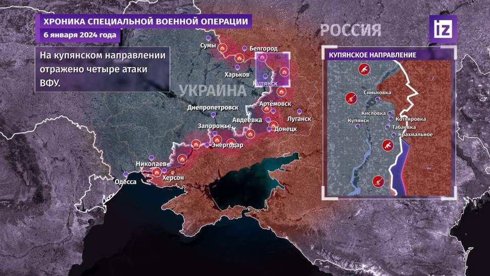 ������ ����������� ������� �������� � ����������� �����������