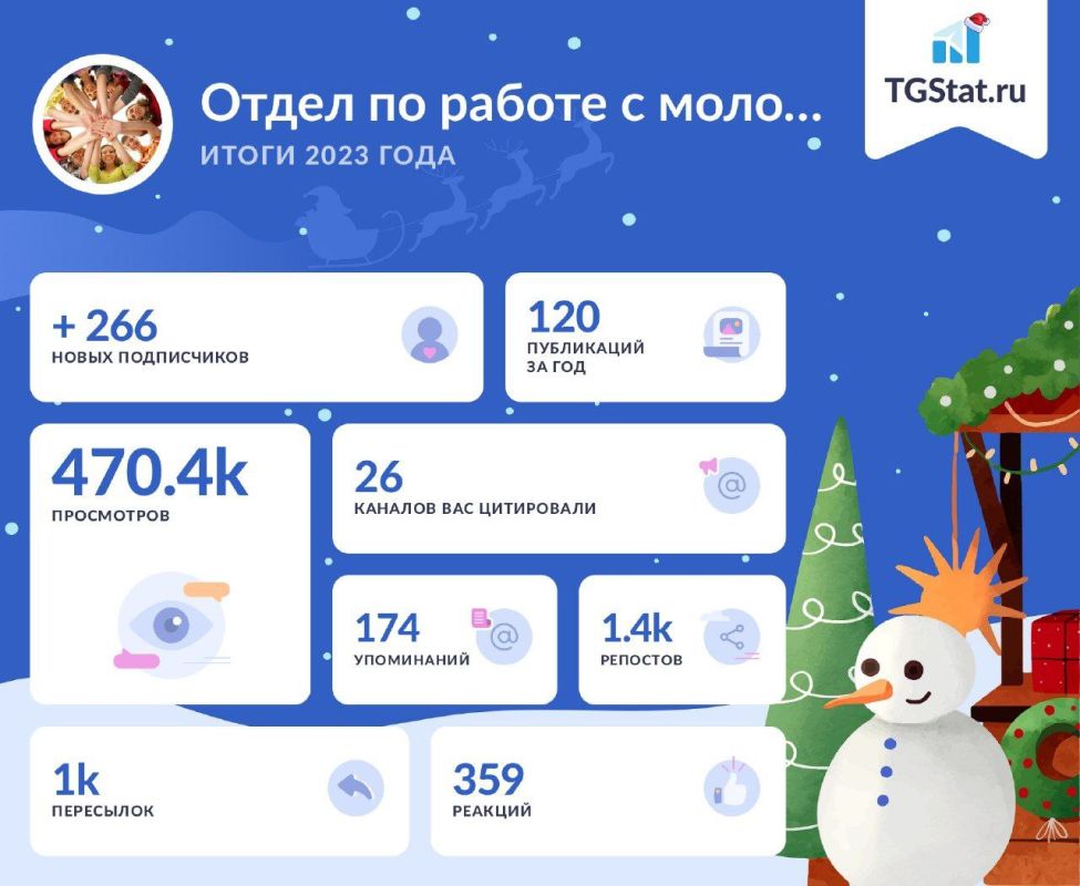 ���� ��� �� ���������, ����� ��� � ���� ���� ���������