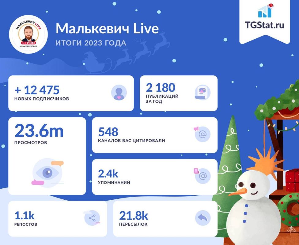����� Telegram-������ ��������� LIVE �� 2023 ���!