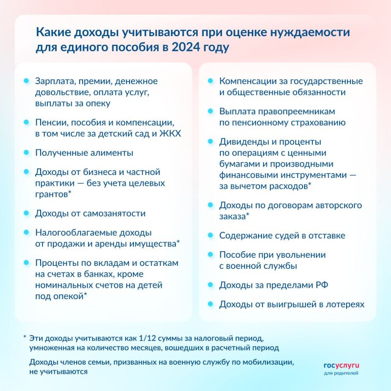 ������ ������� ��� ������� �������