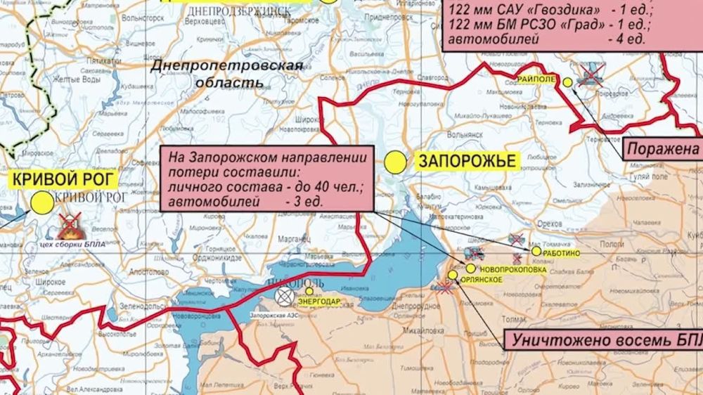 ���������� ��: ��������� ���������� �����-������ ����������� ������