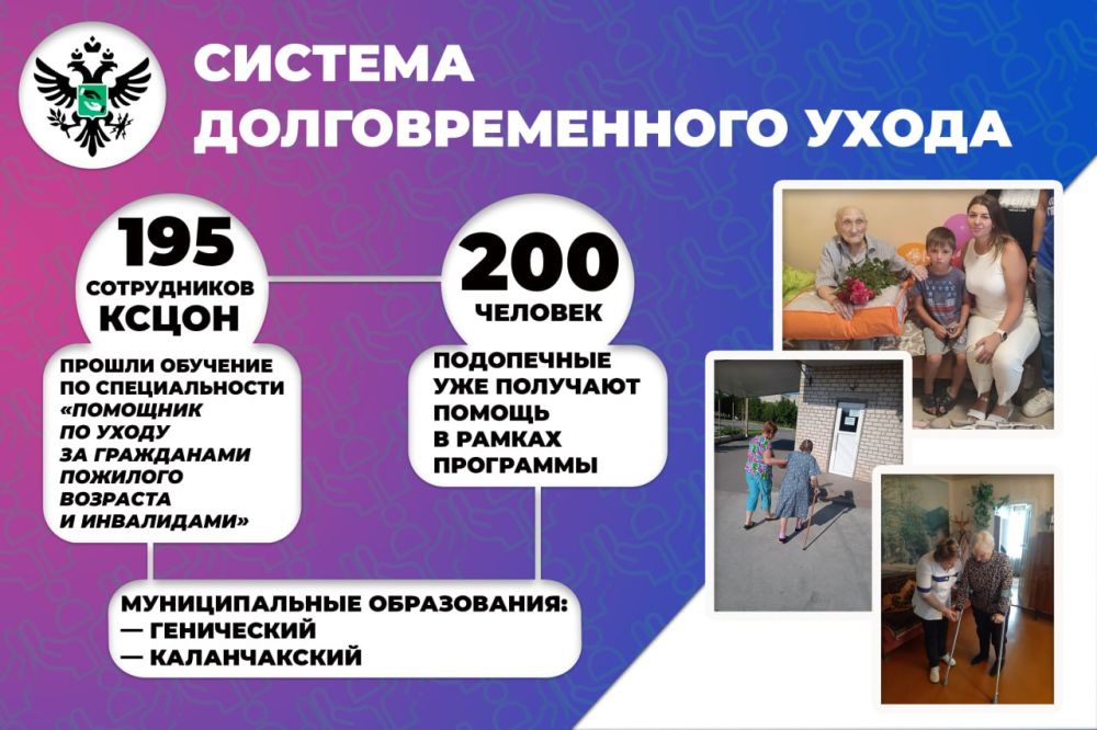 200 ���������� ����� �������� ���������� ������ � ������ ������� ��������������� ����� � 2023 ����