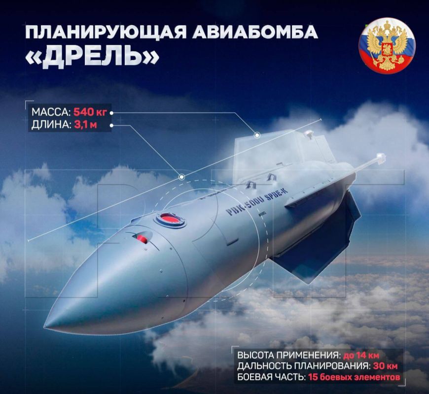 ��� �������� � ����� ���������� �������