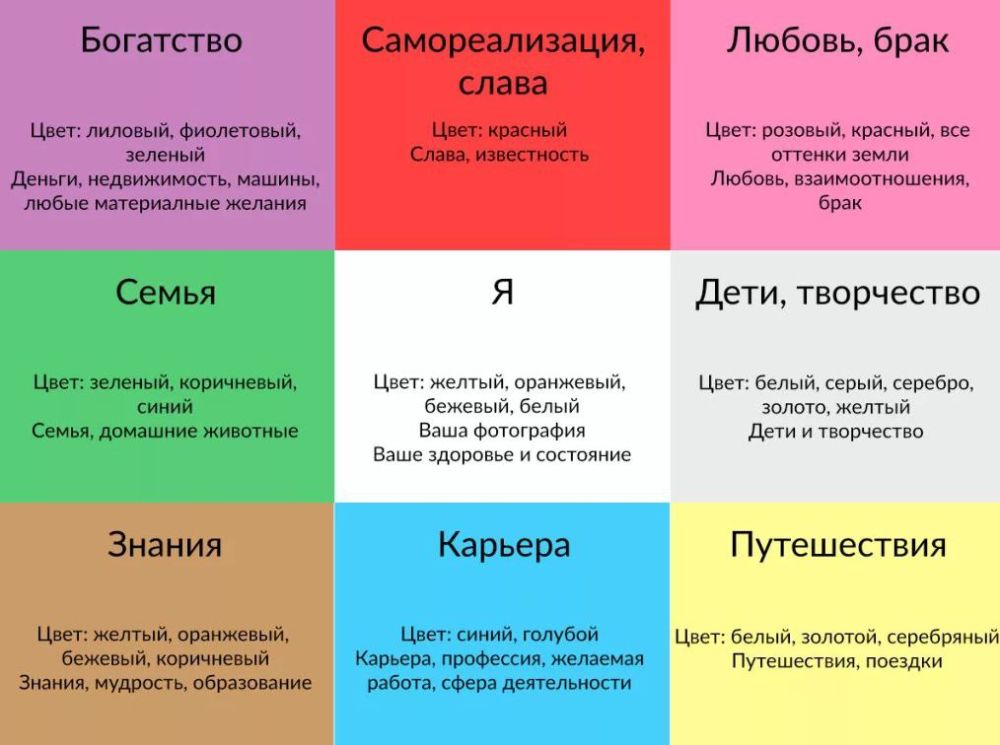 ��� ����� ������� ���������? ���������������!