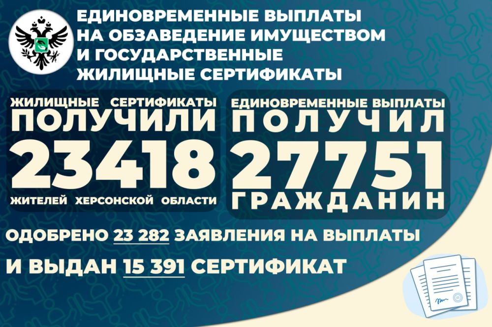 � ���������� ������� ������ ����� 15 000 �������� ������������