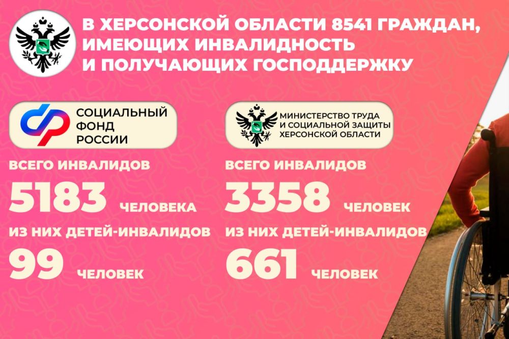 ����� 8,5 ����� ������� ���������� ������� � ������������� �������� ������������