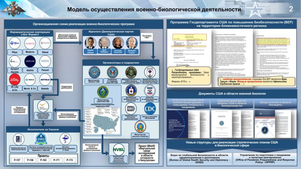 �������� ���������� � ������ ����� ��� ����������, �������������� ���������� ���������� ���� �������������� ��� ��������������