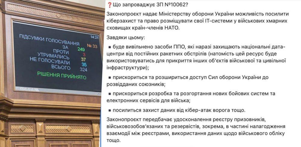 ������������ �10062 �� ����������� ������� ��� ��������������� ������ � �����