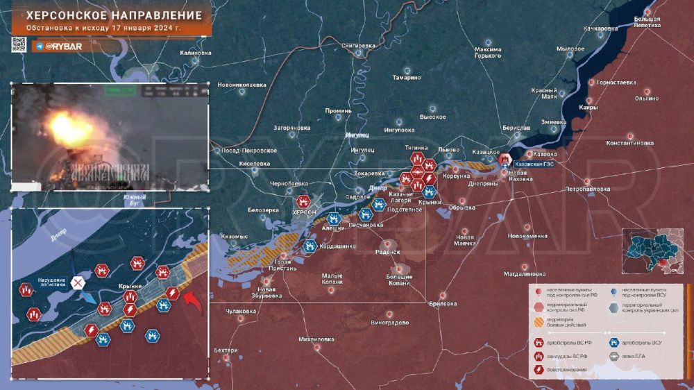 ���������� �����������: ����������� ���� � ������� � ������������