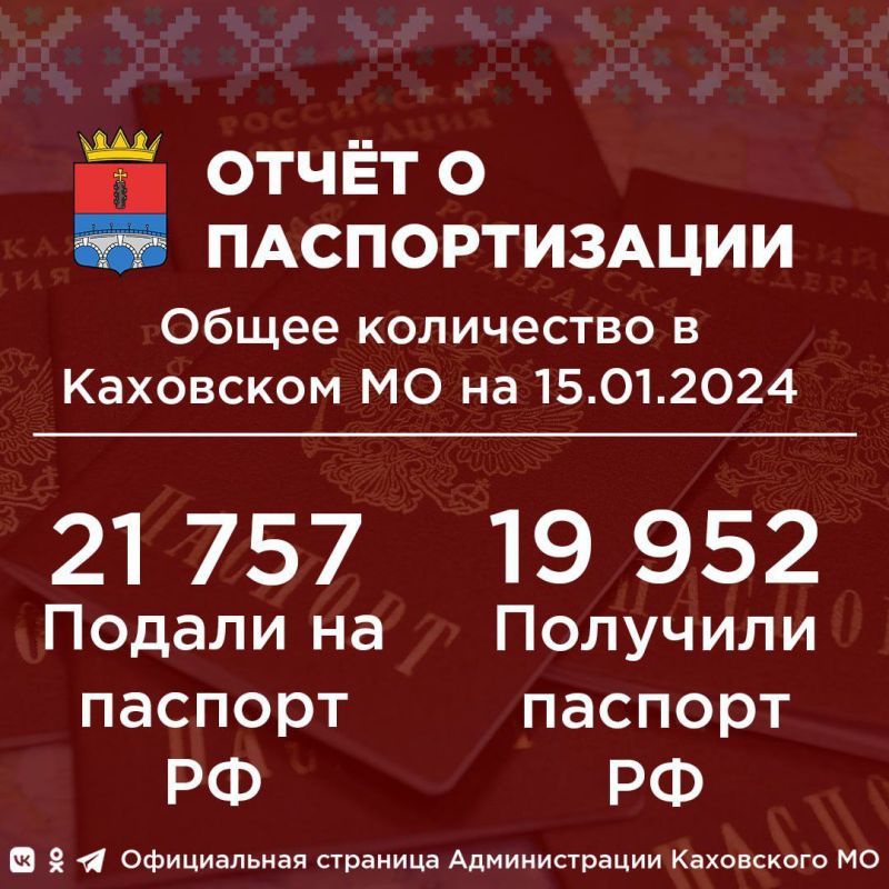 ��ר� � �������������. ����� ���������� � ��������� �� (�� 15.01.2023):