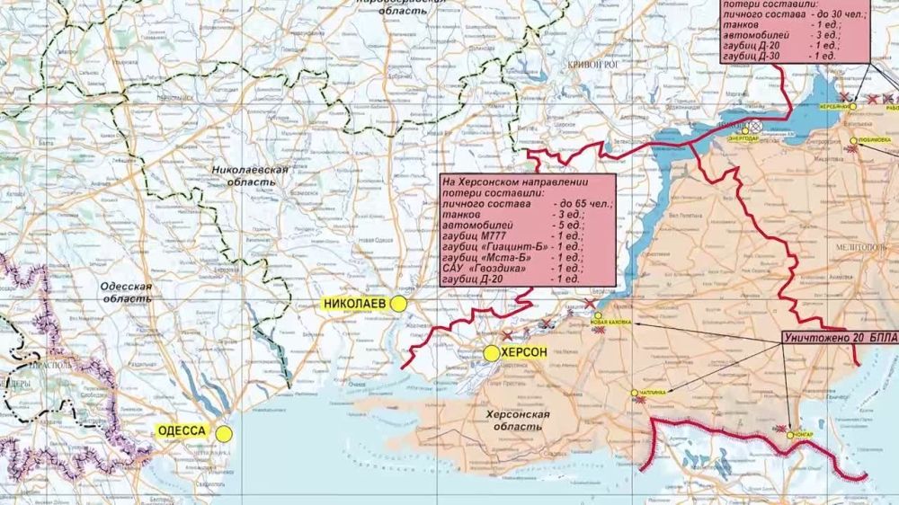 ���������� ��: ��������� ���������� �����-������ ����������� ������