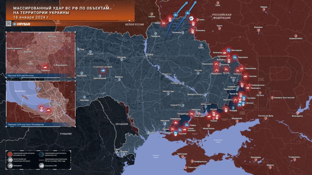 ������� ����������� ������� ��������