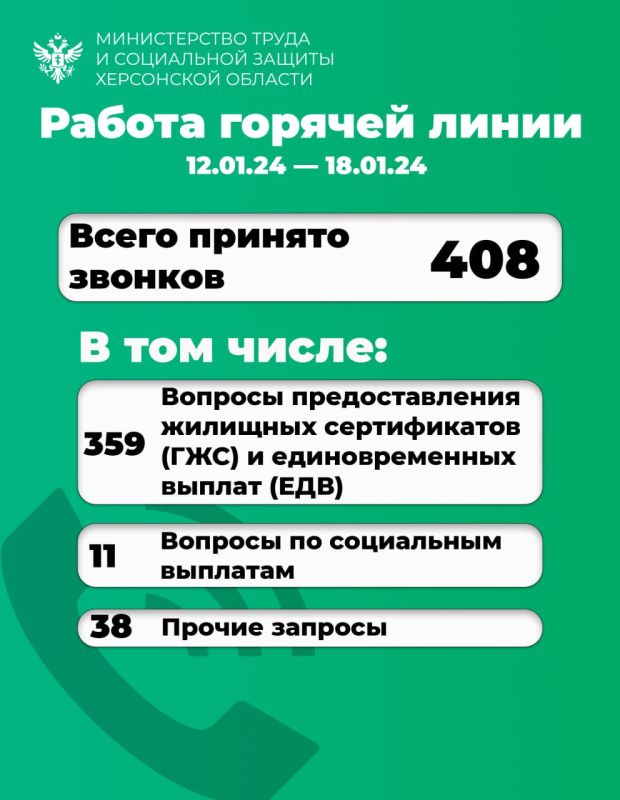 � ������ ������� ����� ������������ �����