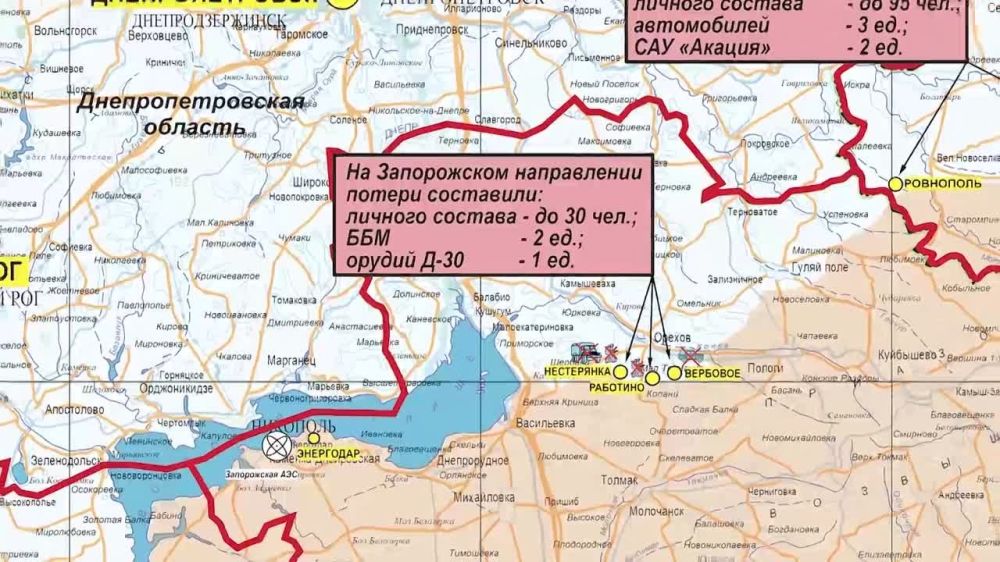 ���������� ��: ��������� ���������� �����-������ ����������� ������