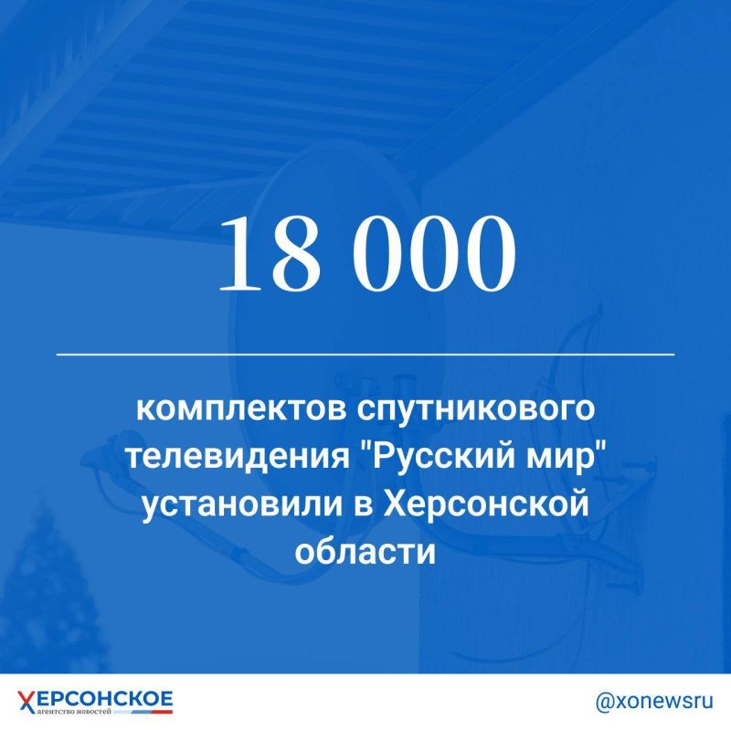 � ������ ������� ������������ ��������� �������� � �������� ������������ ������� � 2023 ���� ��������� �������� ��-�������