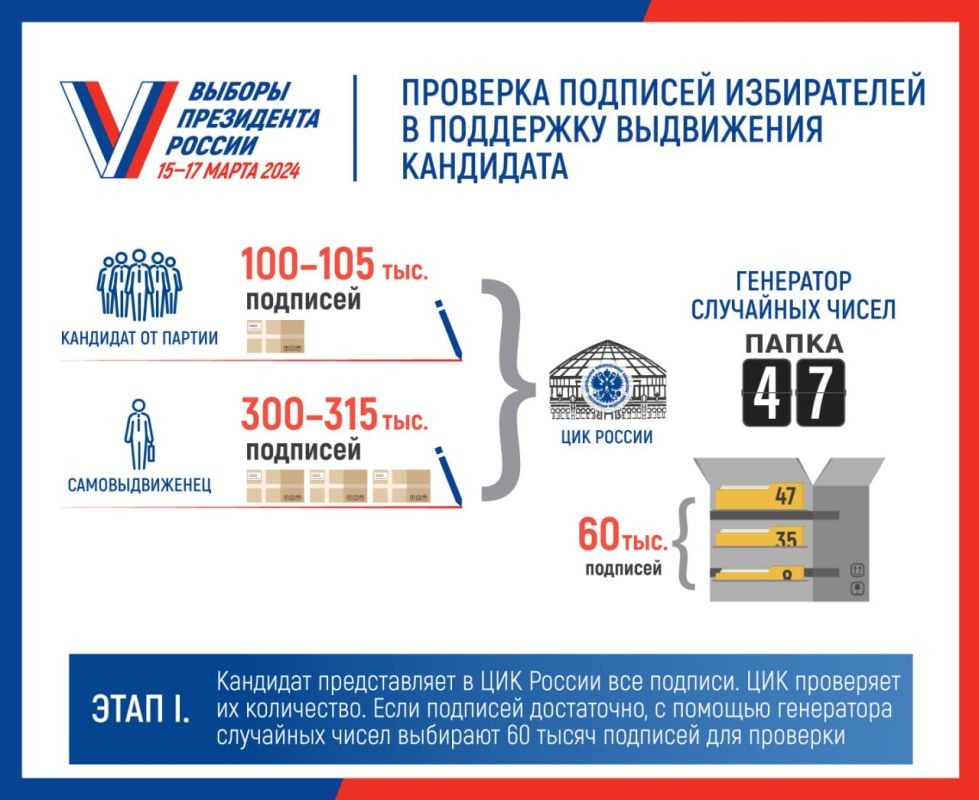 ��� ������ ������ ����� ���������� �� �����������, � ��� ����� ��������� ����� ���������� �� ��������� ���������� ���������� ���������