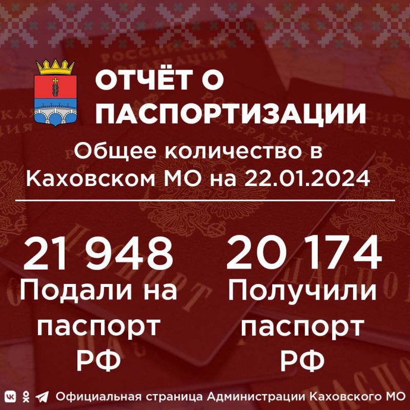 ��ר� � �������������. ����� ���������� � ��������� �� (�� 22.01.2024):