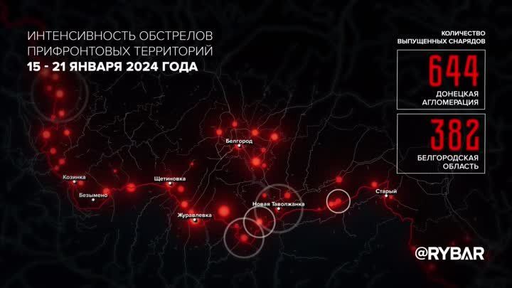 �� ��������� ������ �������� �� ���������� ��������� ���������� ������������ ����� ���, ������������ � ���������� �������