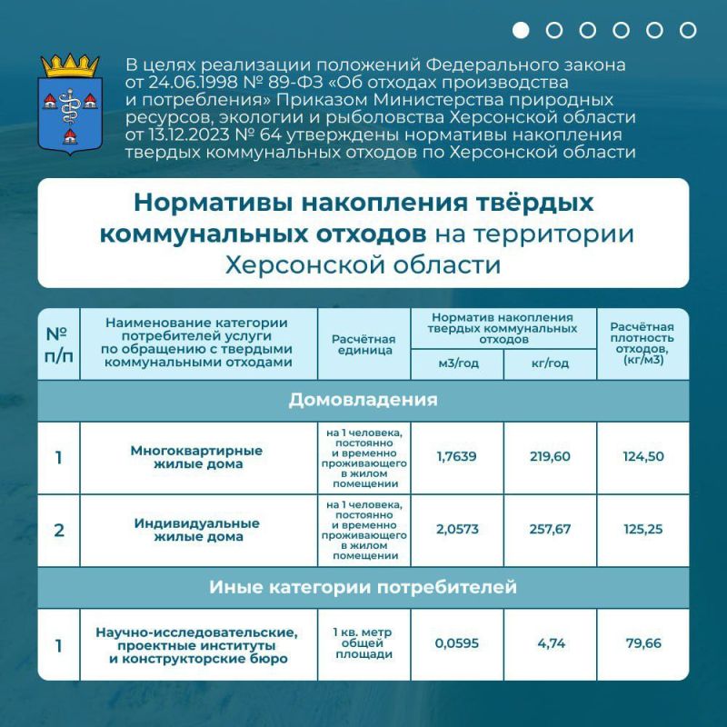 ���������� ��� ���������!