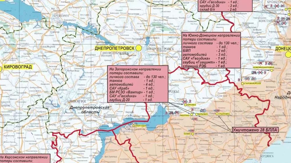 ���������� ��: ��������� ���������� �����-������ ����������� ������