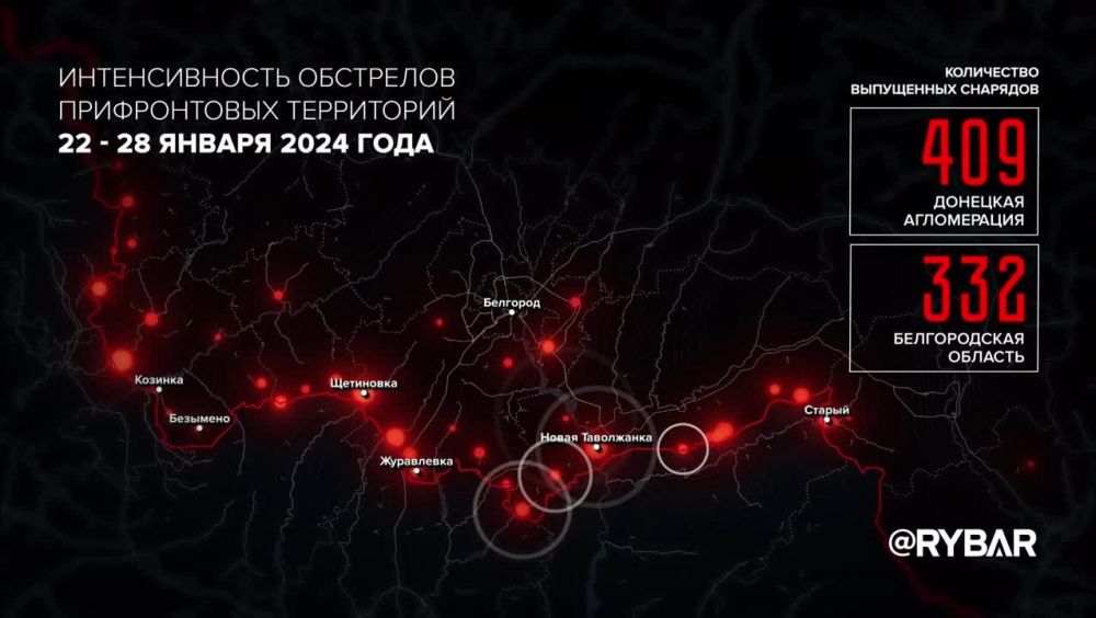 � ������� ������ ������������ �������� ���������� ��������, �������������� ����������� ��������������