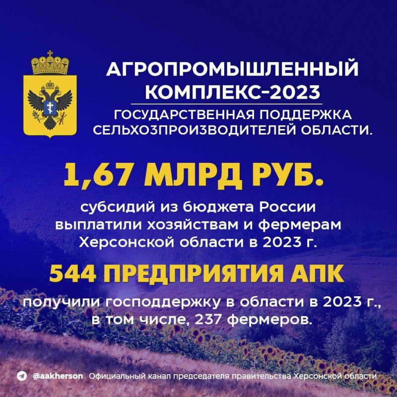 ������� ���������� ������� �������� ����� 1,5 ���� ������ ����������� �� 2023 ���, ������� ������ ����������