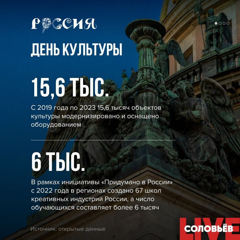 �������� ��������: ���� ��������