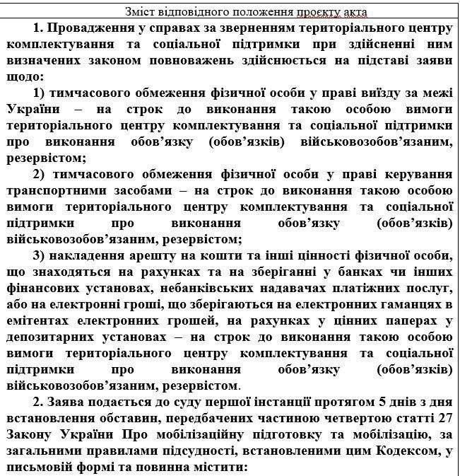 ����������� ������ ������� ������ � ����������� �� �������: