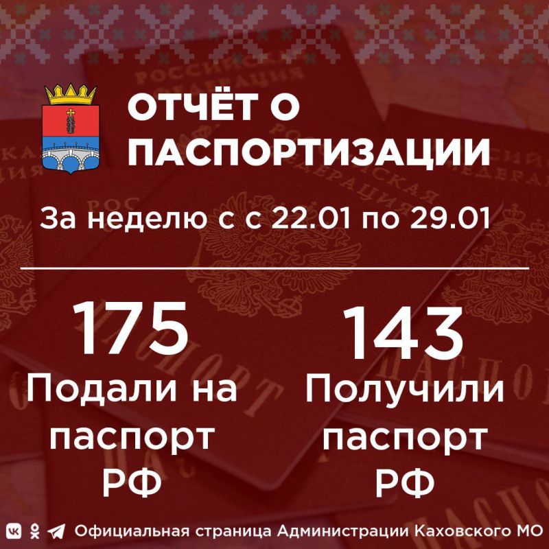 ��ר� � �������������. �� ������ (� 22.01 �� 29.01): ������ �� ������� �� - 175