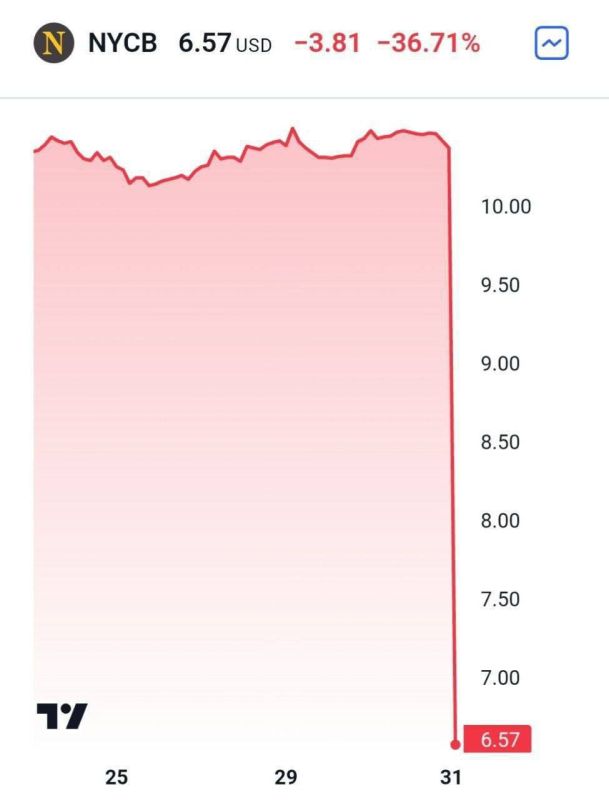 ���. ����� ����� New York Community Bancorp ������� �� 36%, �������� �����������
