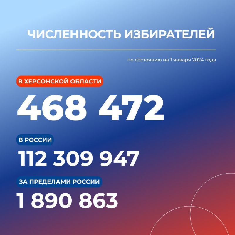 � ��� �� �������� ����������� ����������� �� 1 ������