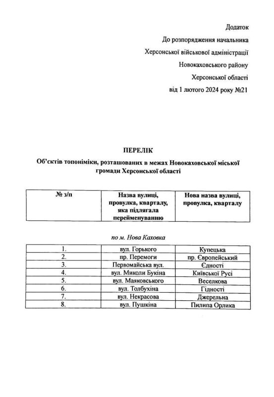 �������� ���������� ������������� ��������� ���� � ����� �������, �� ���� �����